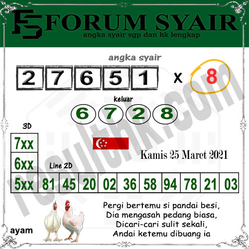 Forum Syair SGP Kamis 25 Maret 2021